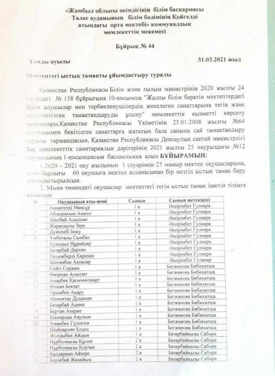 Қойгелді атындағы орта мектептегі ыстық тамақты ұйымдастыру туралы бұйрық